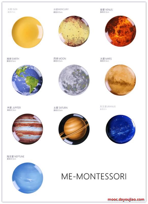 九大行星.jpg